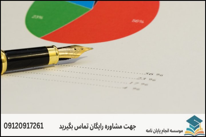 تفکیک هزینه و سهم مالی هر فصل از پایان‌نامه