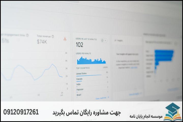 هزینه و قیمت انجام پایان نامه رشته مدیریت MBA — تصویر 3