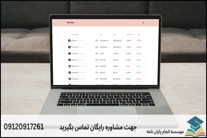 جدول برآورد هزینهها به تفکیک بخشهای مختلف پژوهش