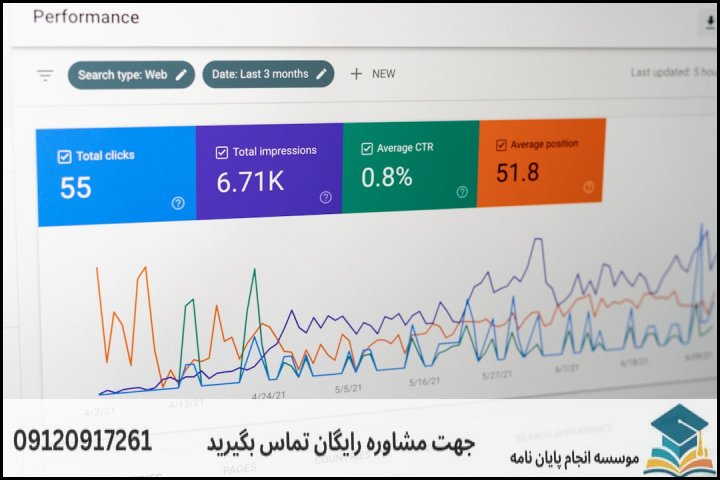 عوامل تعیین‌کننده قیمت پایان‌نامه مدیریت دفاعی (خدمات رزمی)