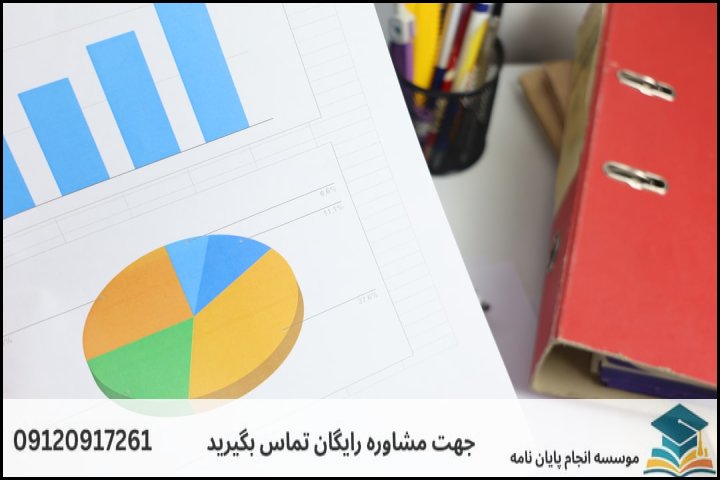 تفکیک مراحل انجام پروژه و سهم هزینهای هر مرحله