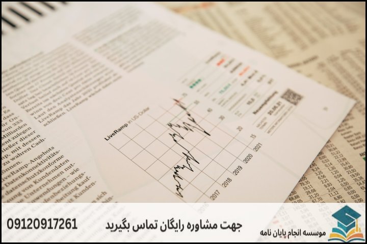 جدول مقایسه‌ای سطح پیچیدگی و هزینه‌های پژوهش