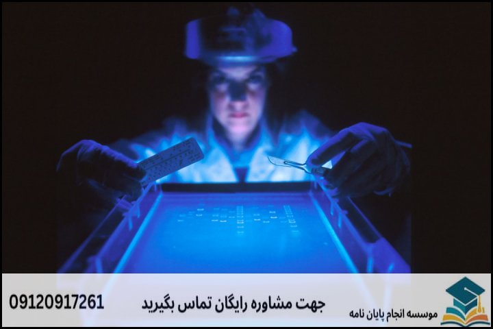 فهرست مطالب