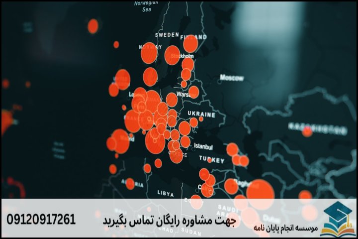 تأثیر روش تحقیق و نرمافزارها بر هزینه نهایی