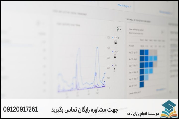 فهرست مطالب