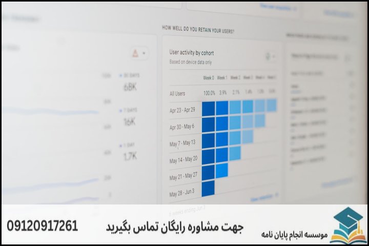 قیمت انجام پایان نامه آمار رسمی چقدر است؟