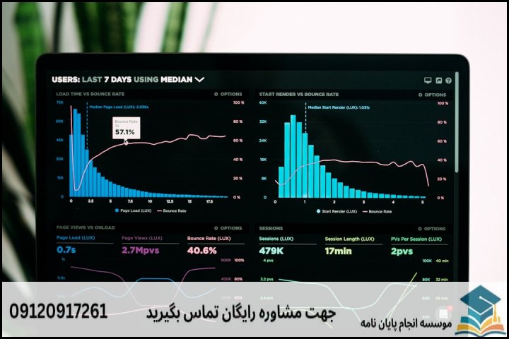 هزینه و قیمت انجام پایان نامه رشته علم داده ها