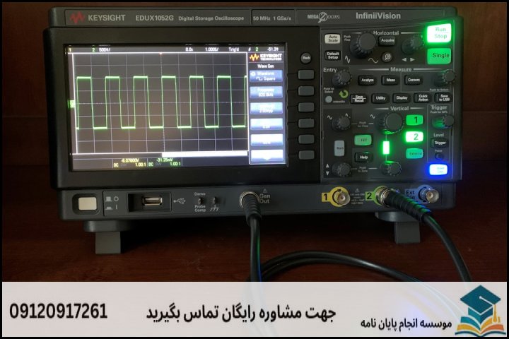 مؤلفه‌های اصلی تعیین‌کننده قیمت در گرایش تکنولوژی انرژی