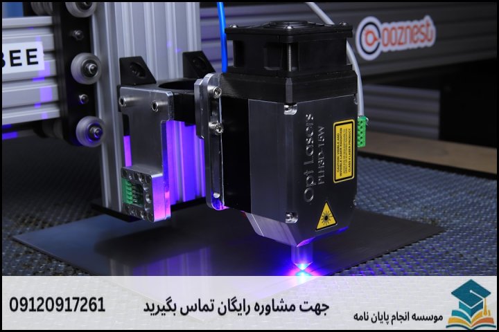 مقایسه هزینه و الزامات روشهای مختلف پژوهش