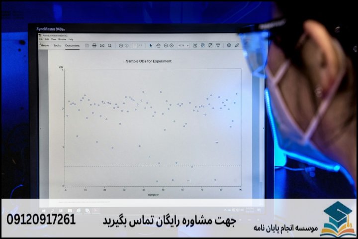 جدول برآورد تقریبی ساختار هزینه‌ها بر اساس نوع پژوهش