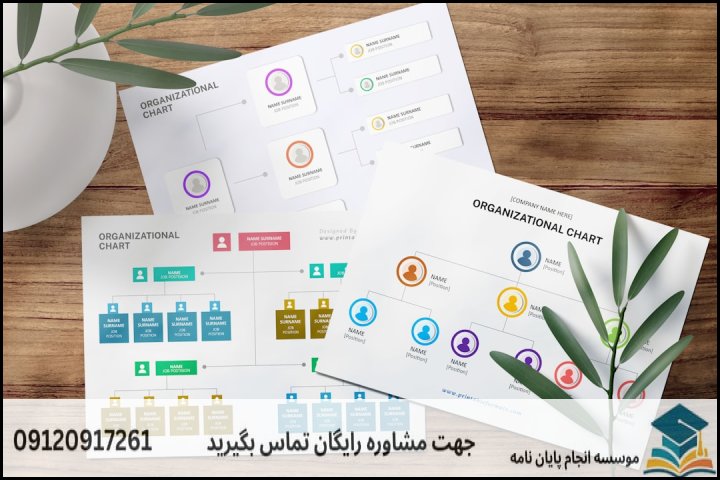 هزینه و قیمت انجام پایان نامه رشته فلسفه اخلاق — تصویر 2