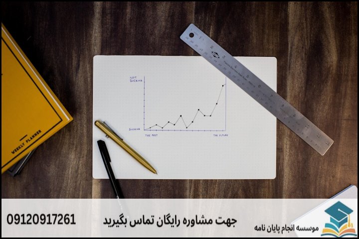 هزینه و قیمت انجام پایان نامه رشته مدیریت و برنامه ریزی آموزش عالی — تصویر 3